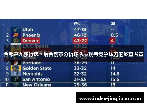 西部第九独行侠季后赛前景分析球队表现与竞争压力的多重考量
