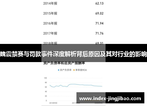 魏震禁赛与罚款事件深度解析背后原因及其对行业的影响