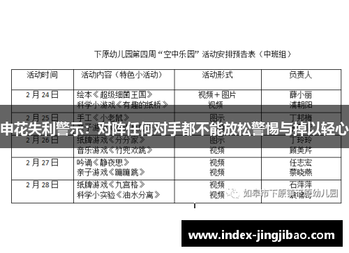 申花失利警示：对阵任何对手都不能放松警惕与掉以轻心