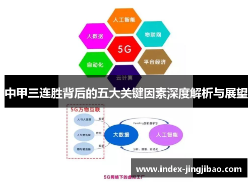 中甲三连胜背后的五大关键因素深度解析与展望